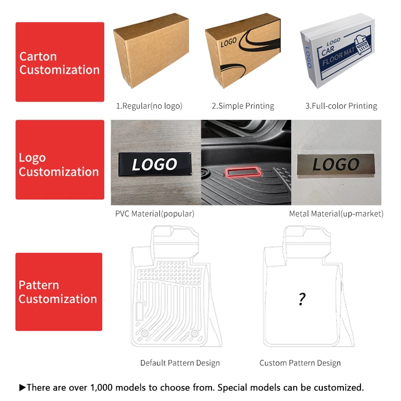 Waterproof Deep Dish Matting Custom Made Floor Mat for Suzuki Ciaz From China Manufacturer