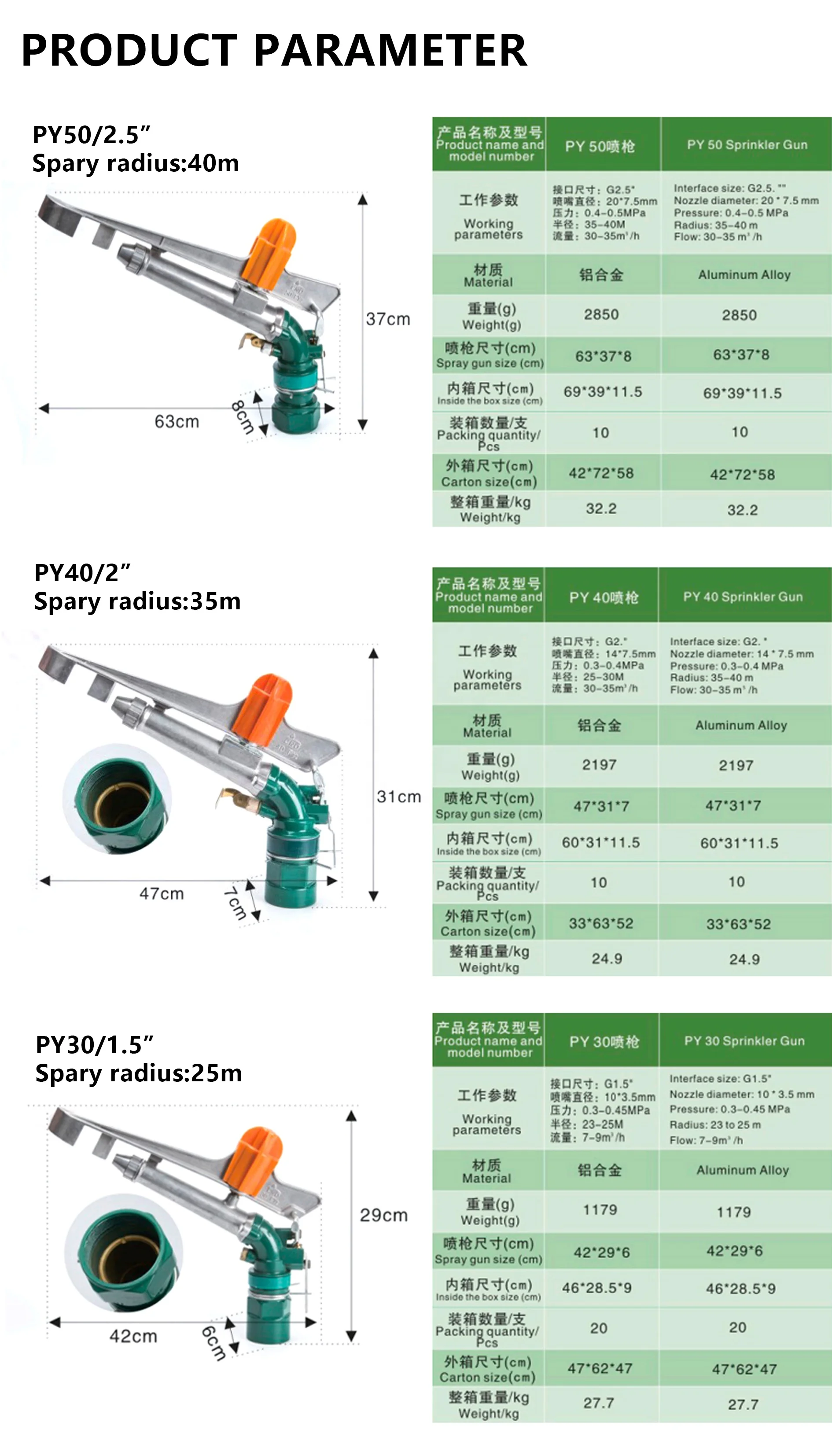 Farm Irrigation Sprinkler Big Rain Gun Pivote Axial Spraying Sprinkler ...