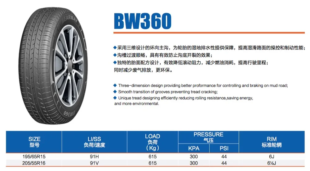 Bearway BW360 205/55R16 91V AS A/S All Season Tire