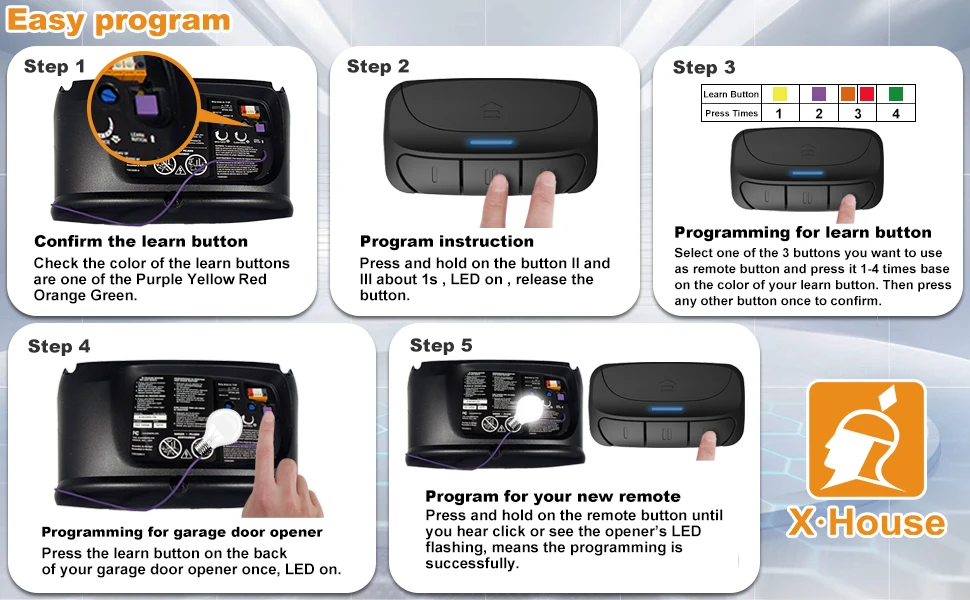 American Brands Sm24max Compatible Multi Frequency Garage Door Remote