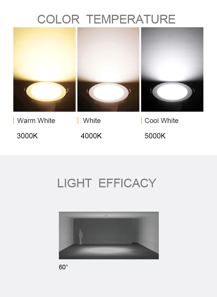 Dual Color Temperature LED Downlight CCT Changeable 3000K & 4000K ...