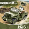 B0853 jeep willis