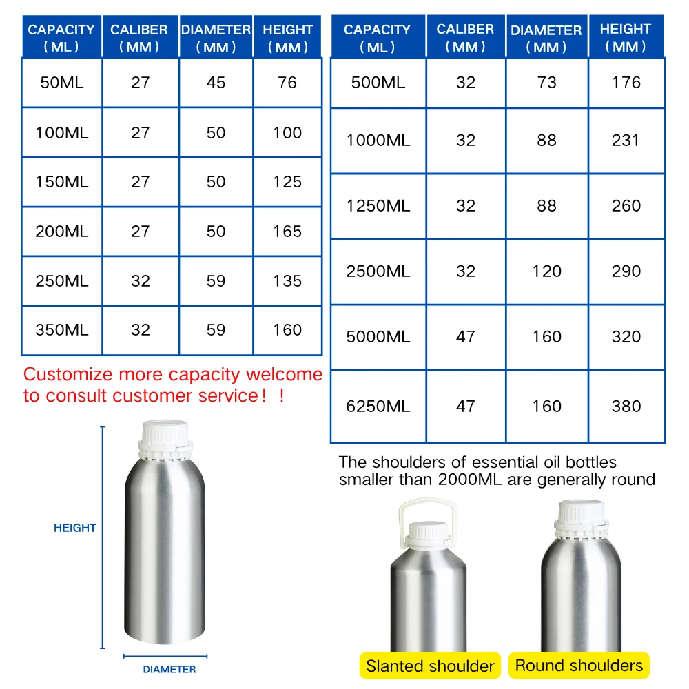 AOLIJUE 50ml 100ml 150ml 200ml 250ml 2000ml Aroma Essential Oil Bottle 500ml Aluminum Bottle With Anti Theft Cover