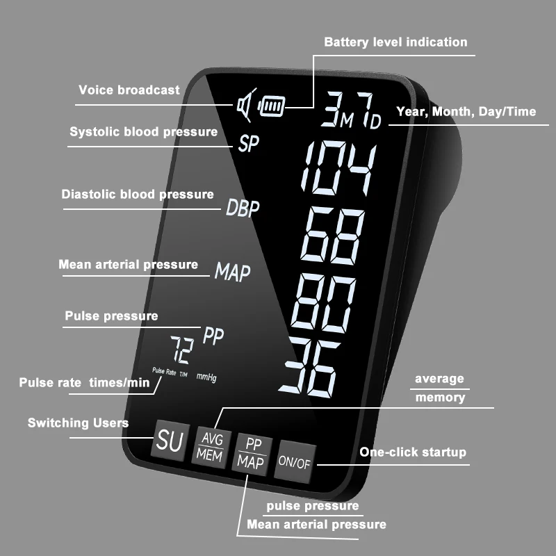 Automatic medical blood pressure monitor blood pressure monitor arm style blood pressure monitor made in china