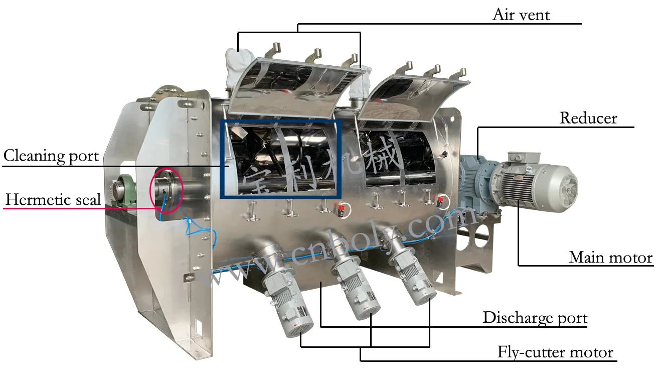 Высокоэффективная горизонтальная машина для смешивания трав де Прованс смеситель порошкового плуга