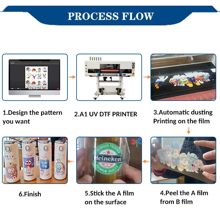 product-1-1 product-1-1