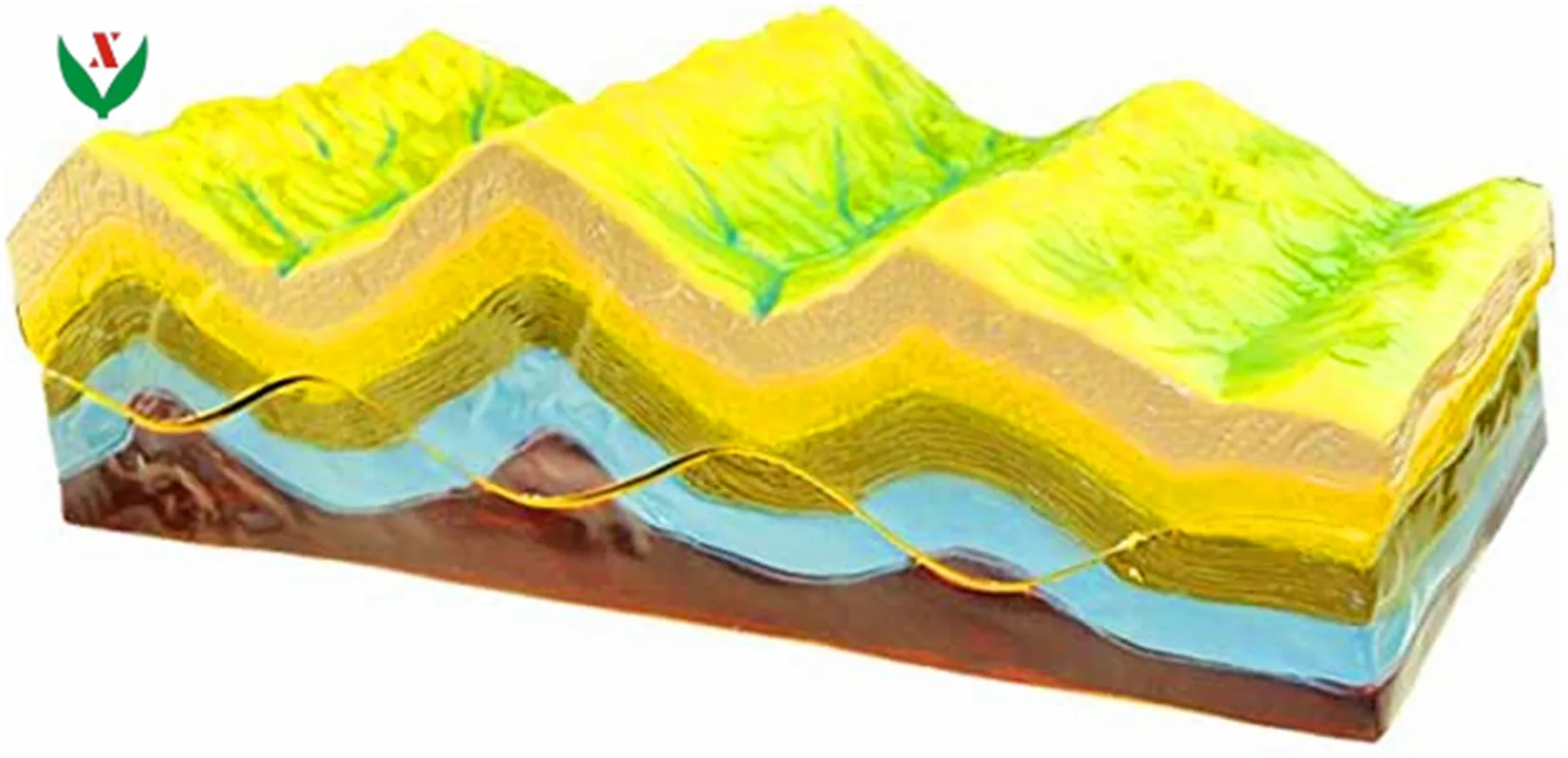Geographic Model Fold Structure and Its Geomorphological Evolution School Geology Class Geography Teaching Aids Learning