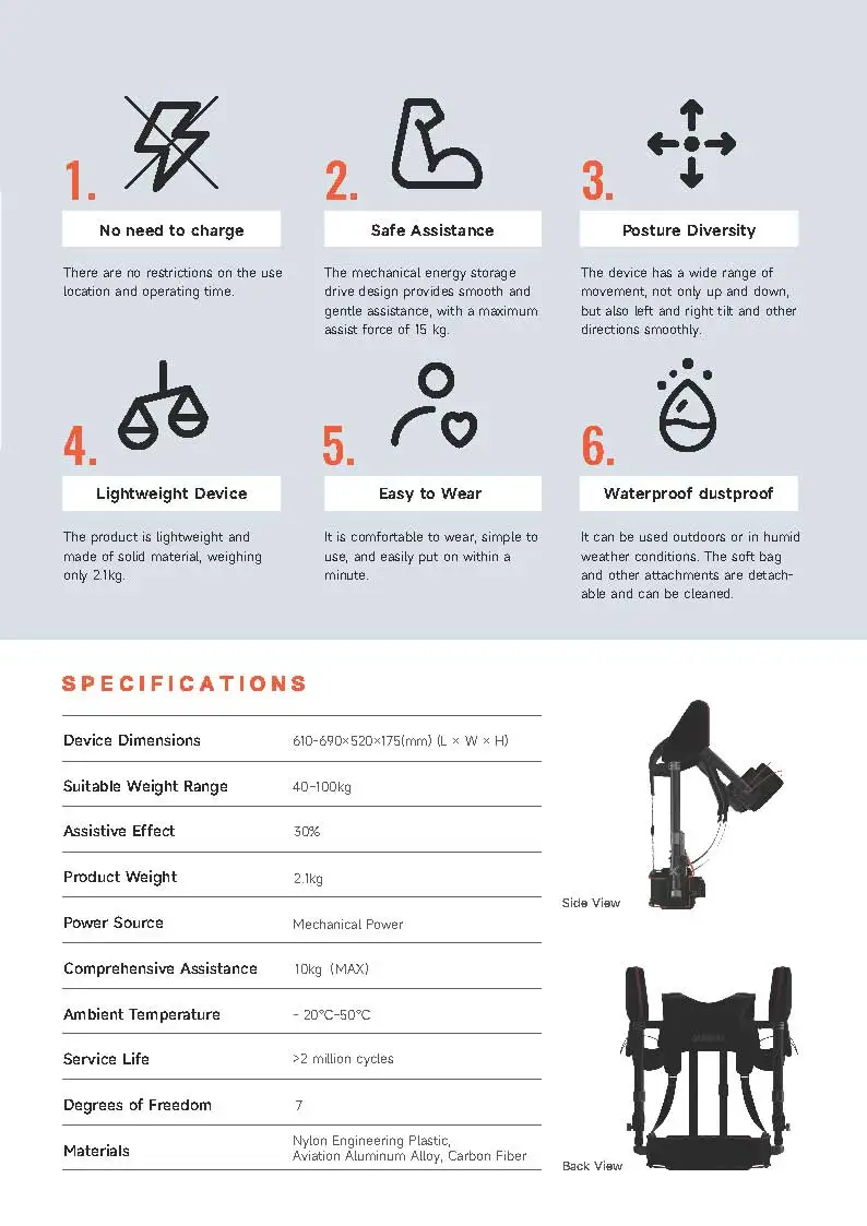 Energy Storage Upper Limb Exoskeleton Robot for Industrial Lifting ...
