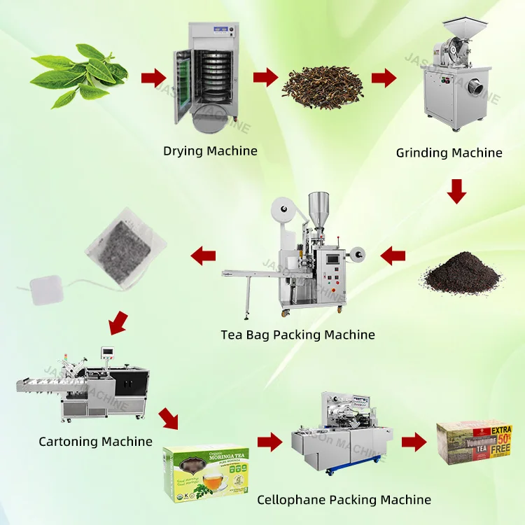 In Stock Automatic Dip Filter Small Nylon Loose Maisa Teabags Packaging Machine
