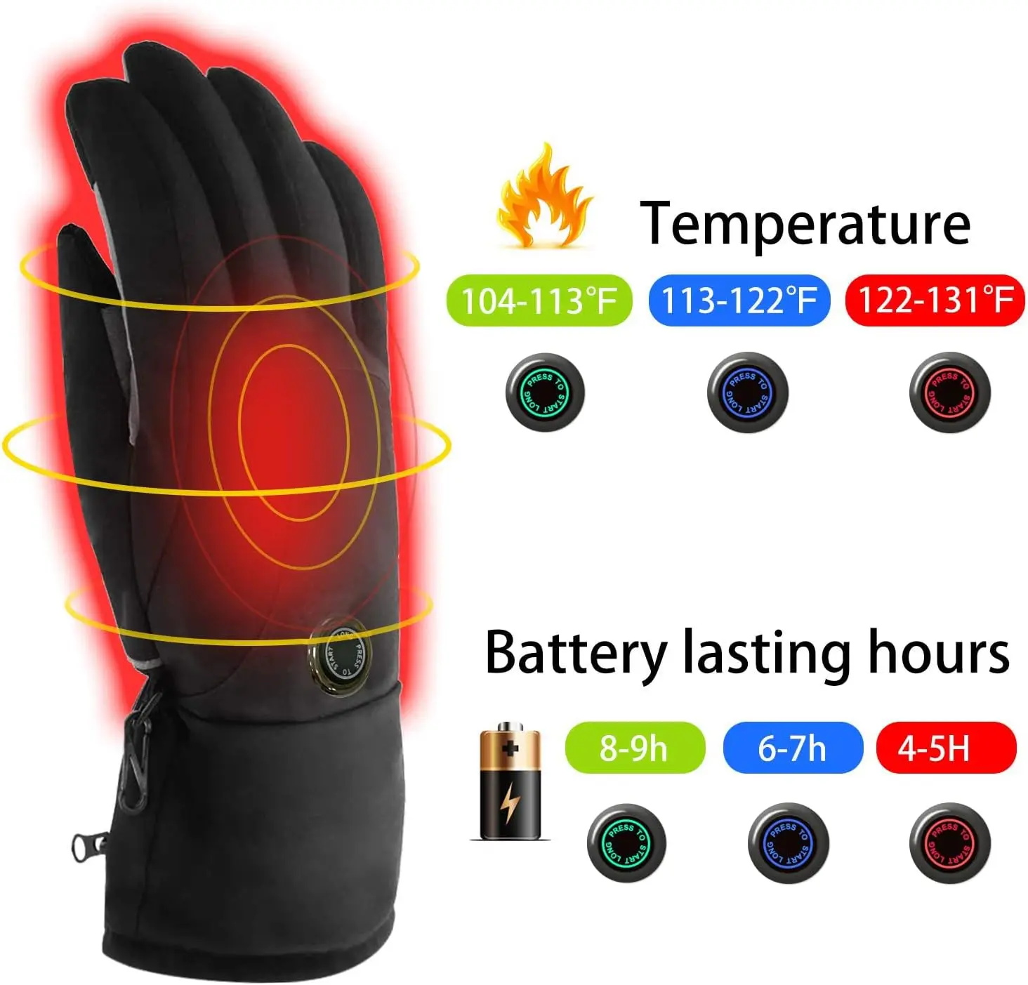 Перчатки с подогревом для женщин и мужчин перчатки от болезней Raynauds прогулок собак езды на велосипеде охоты рыбалки водонепроницаемые ветрозащитные