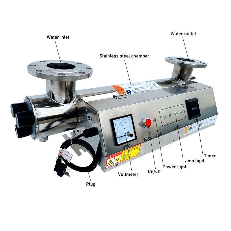 Os 100g 200g 300g 500g 1000g Industrial Ozone Generator Water Purifier ...