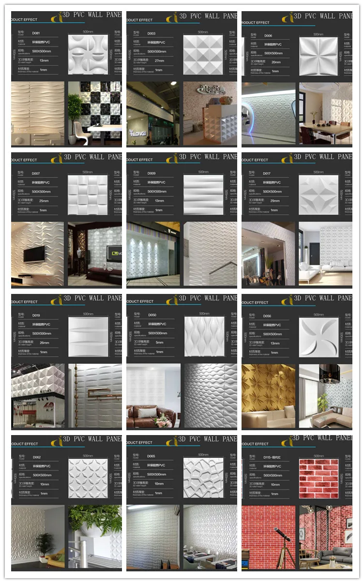 Asiabond Project cases 
