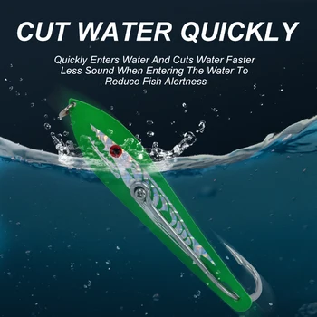 CHEERY Silicone Fishing Spoon Lure Artificial Hard Bait for Bream Salmon Sea Bass-Trolling Fishing Without Hooks – Soft Lure – view 4