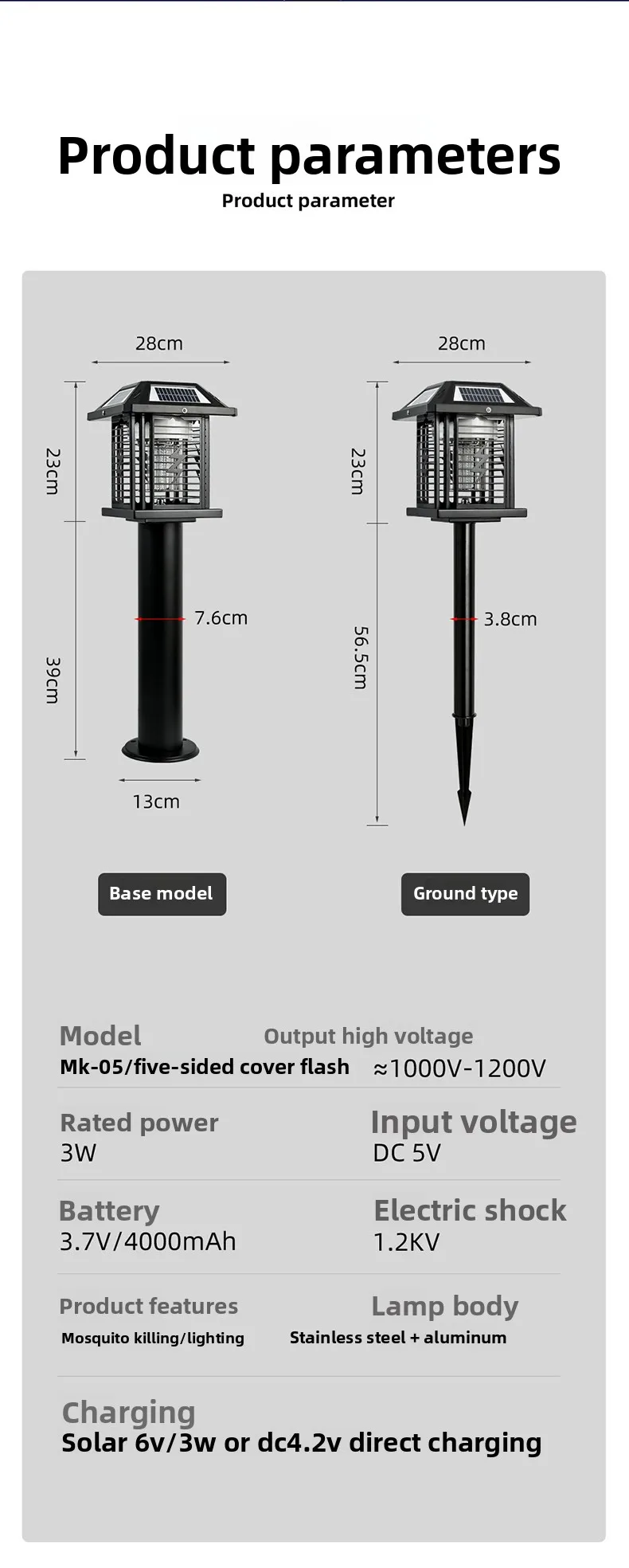 Specifications