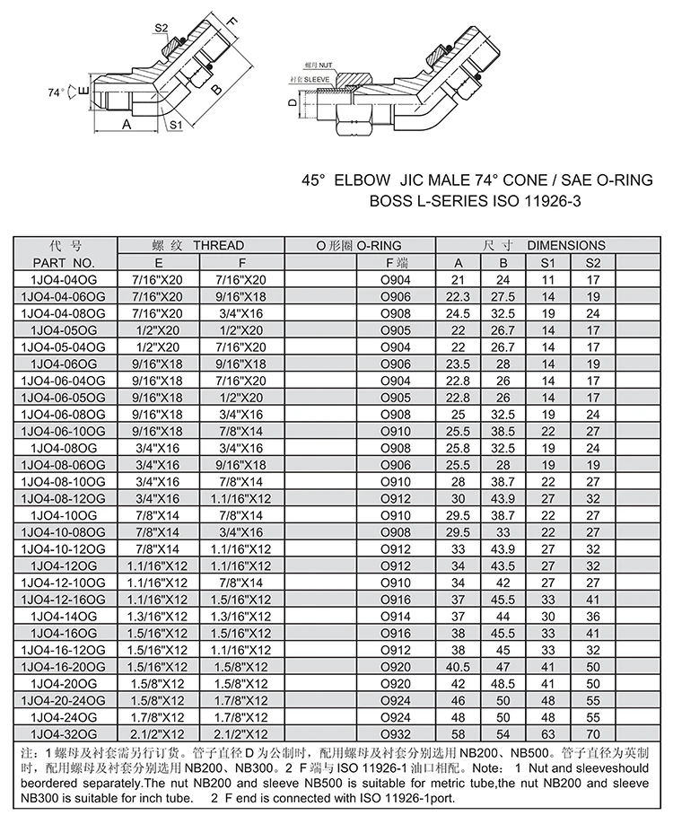 Hydraulic fitting for pipe china professional carbon steel pipe fittings
