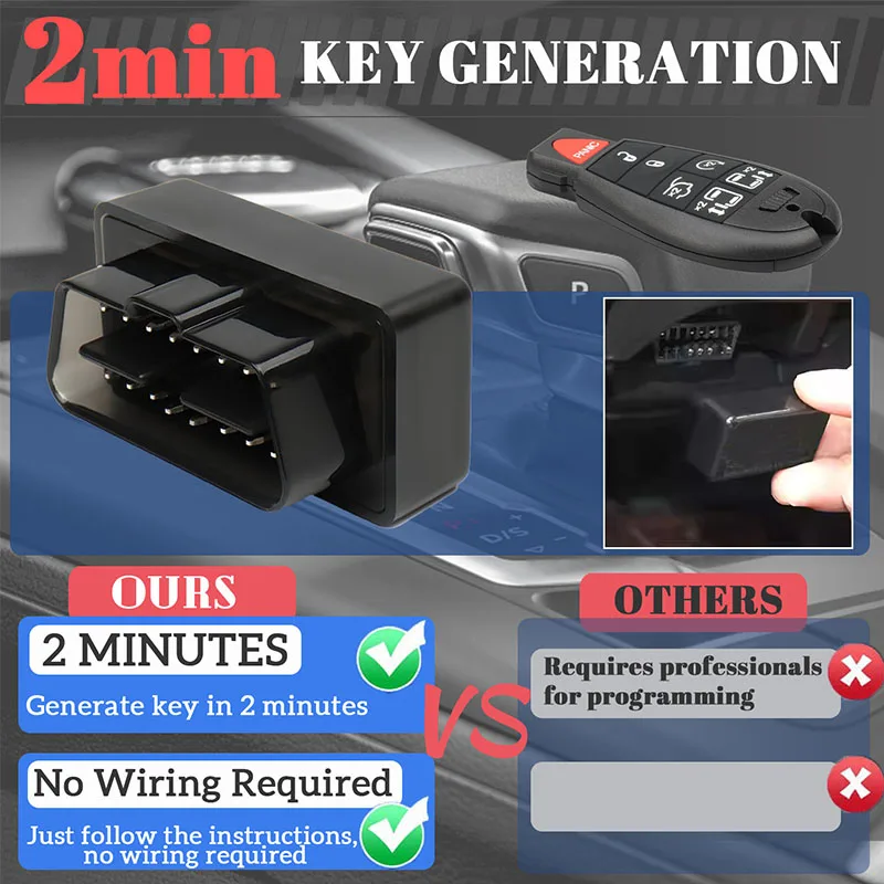 OBD Key Self Programmer and Keyless Enter Remote 6 Button Kit Compatible for Jeep Dodge Chrysler M3N5WY783X IYZ-C01C