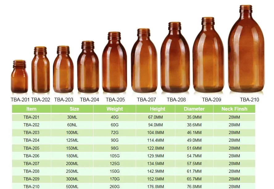 Cough Syrup 30ml 60ml 100ml 150ml 200ml 250ml Amber Round