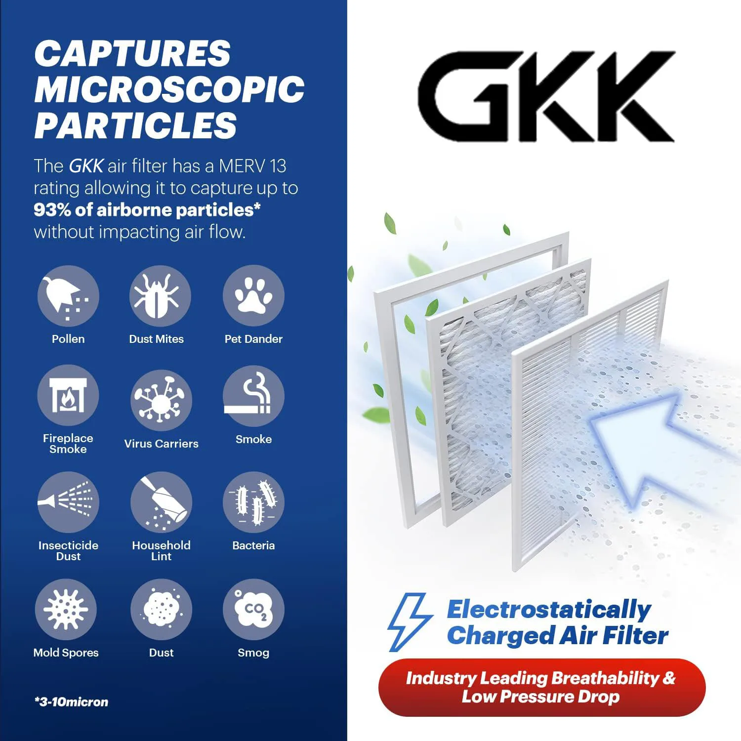 Air Filter 20x20x1 Merv 13 (4pack) Air Conditioner Filters For