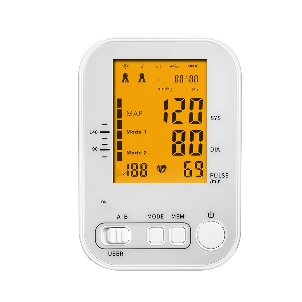 Remote Patient Monitoring Mittal Kidney Dialysis PLLC