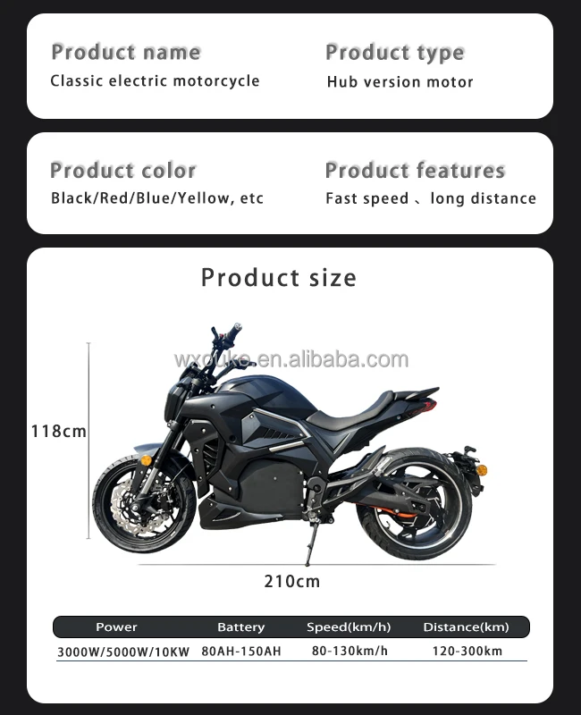 best range electric motorcycle