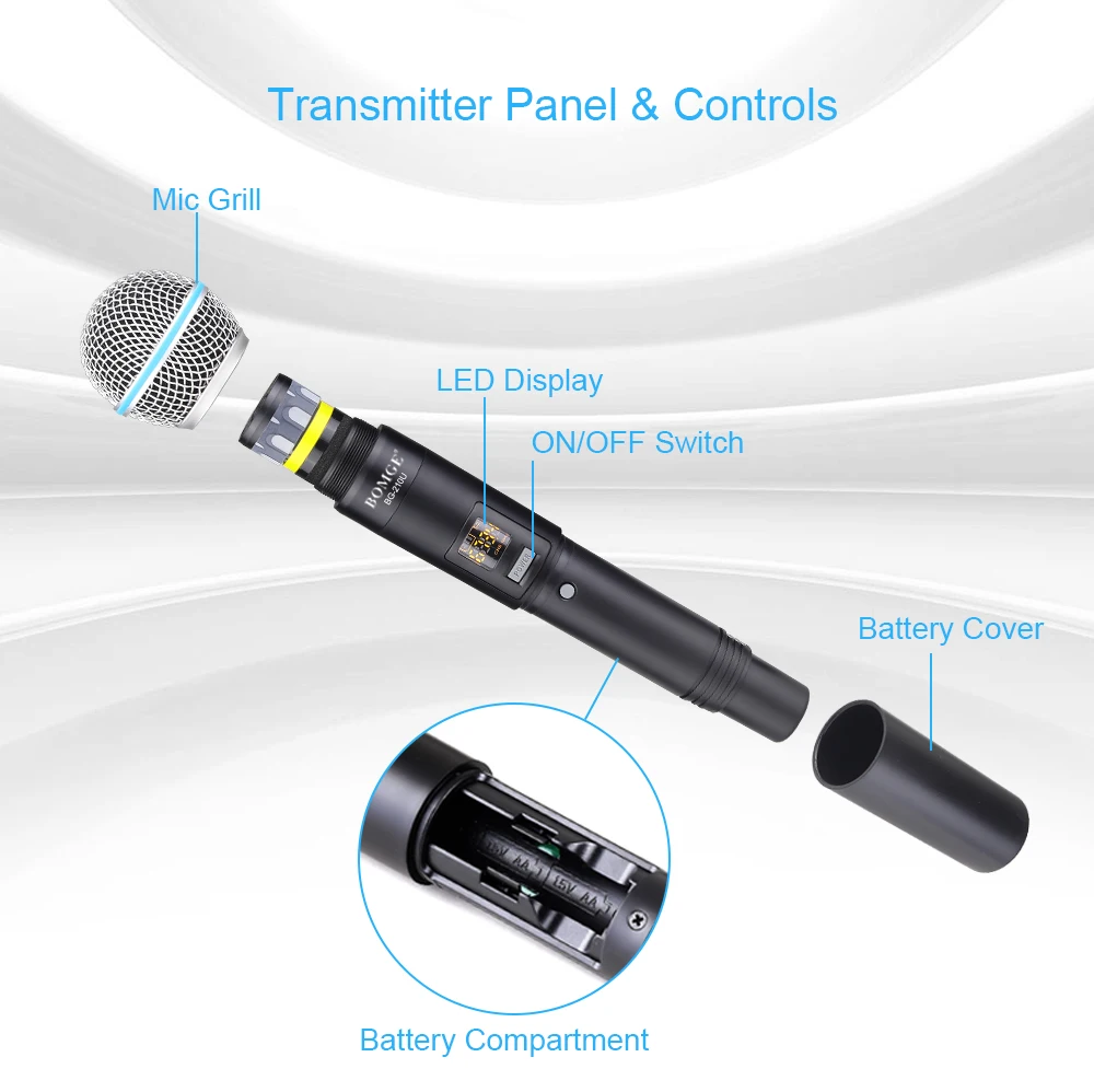 Microfono Wireless UHF Professionale 2 Pezzi Con Ricevitore USB – Per Karaoke, Registrazione, Feste