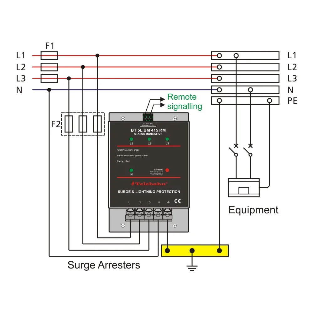 AC SPD 240V/415V T2+T3 Überspannungsableiter für 3-Phasen, Niederspannungs-Überspannungsschutzgerät