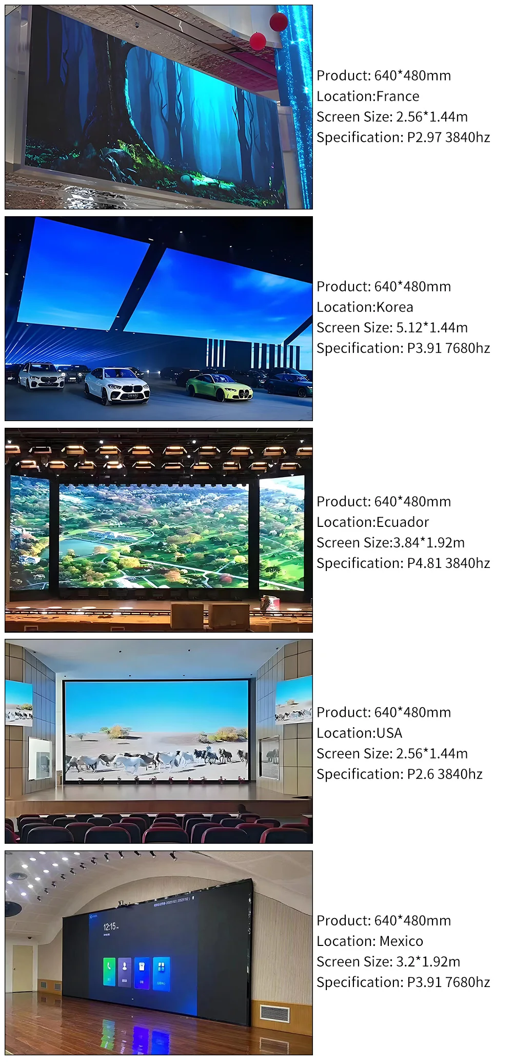 Panel Video Wall