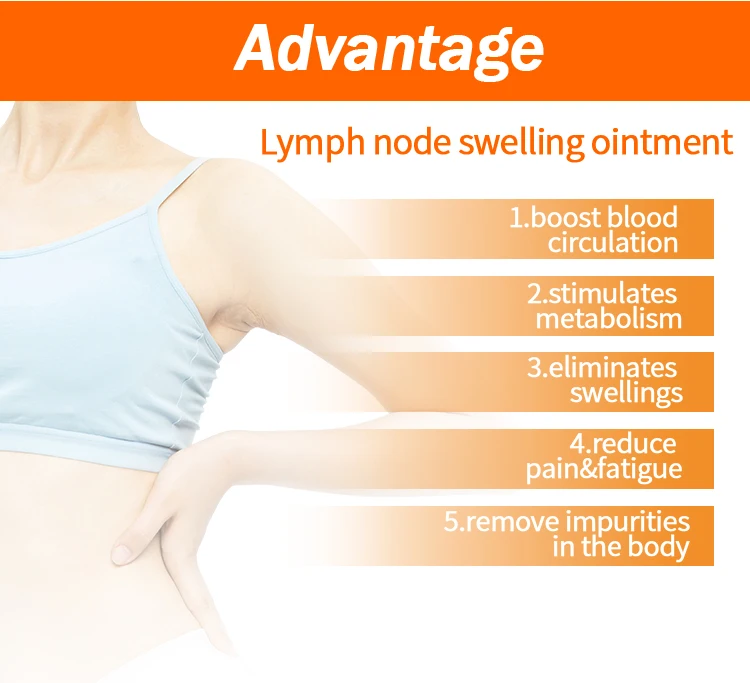 Customized Lymphatic Massage Plant Herbal Materials Underarm And Neck Lymphatic Cream Buy