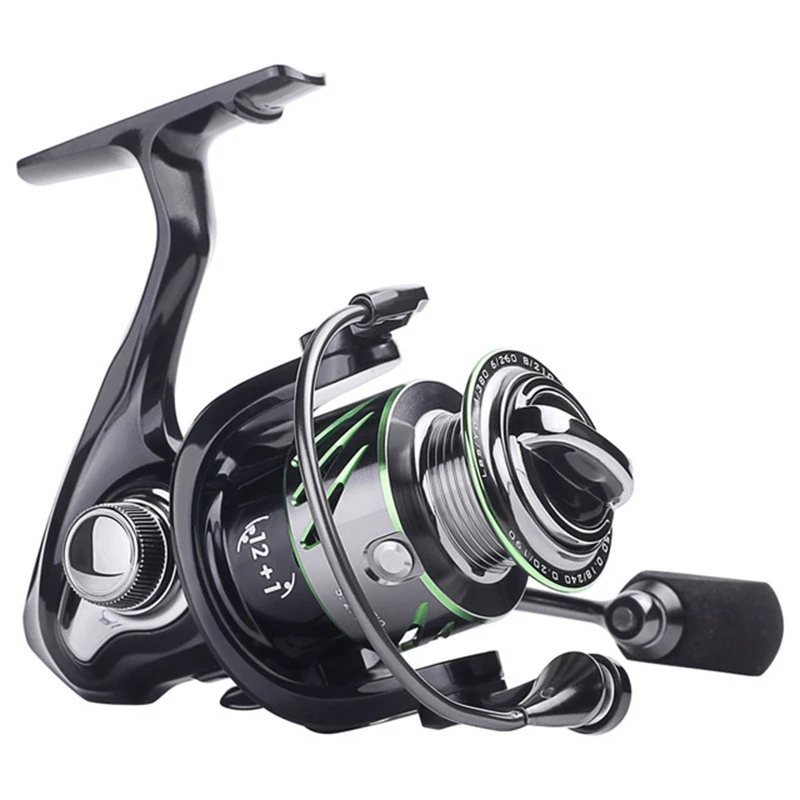 best fishing reels 2019