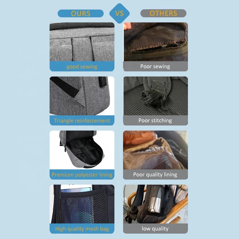 Custom Durable Business Travel Waterproof Backpack