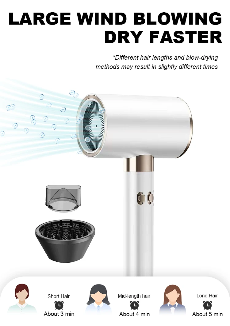 Mini Hair Dryer