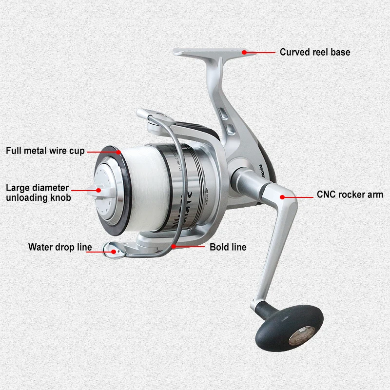 Surf Fishing Reel for Sale Made in China