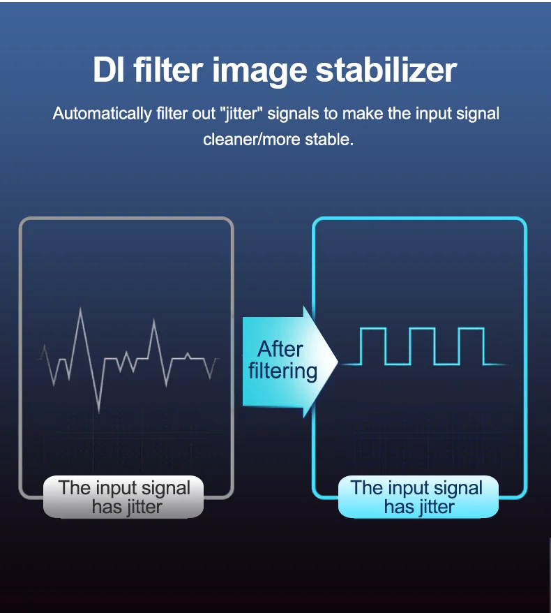 product huaqingjun 20 channel rs485 ethernet digital inputs module modbus rtu modbus tcp di module for plc expansion-11