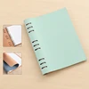 Cuaderno de la sublimación