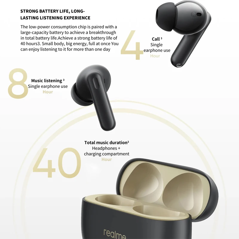True Wireless Realme Buds Battery Life Realme Buds T300 True