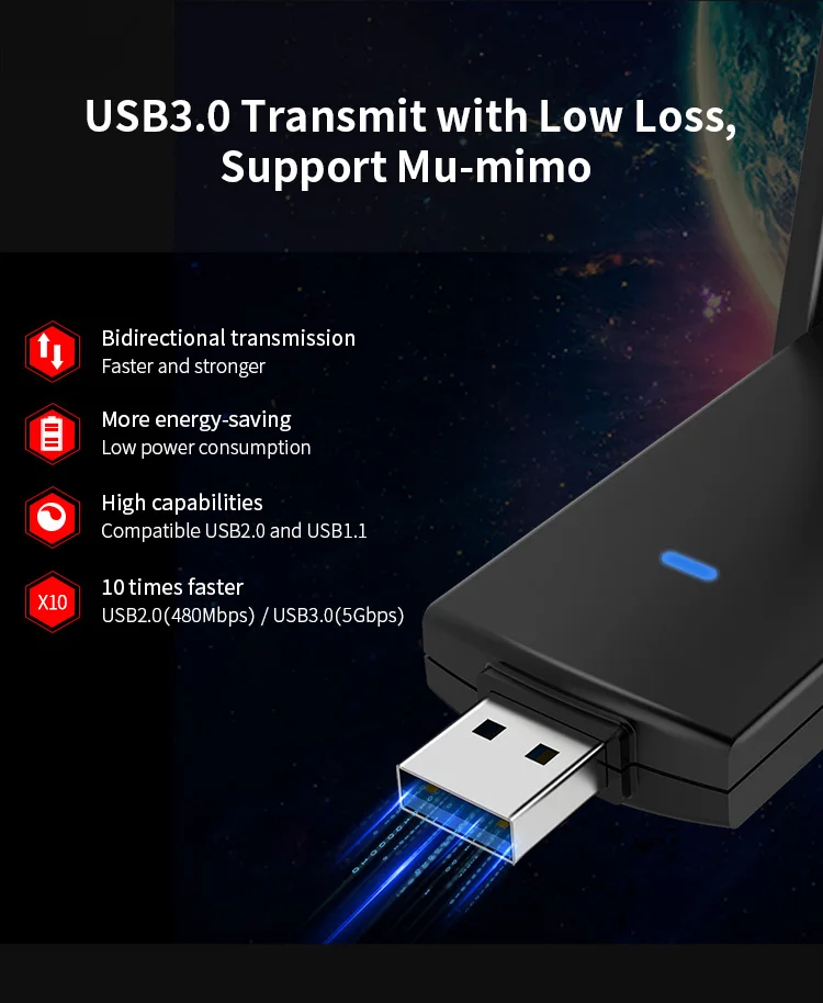 Comfast CF-926AC V2 1300 Мбит/с беспроводной Wi-Fi адаптер USB3.0 приемник MT7612U 2 4 г/5 8 ГГц сетевые карты Linux Wins