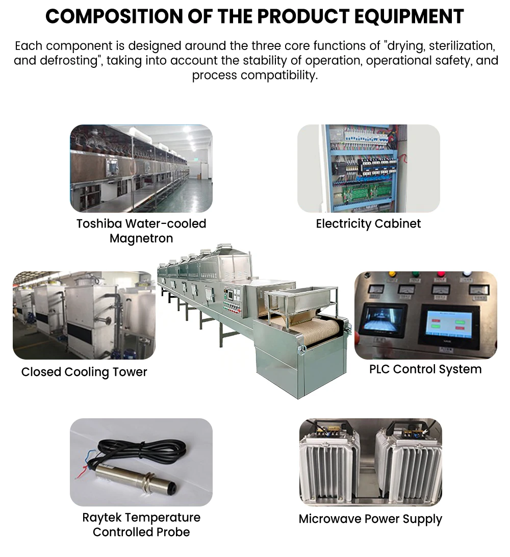 Thawing Equipment, 220 V, 10-200 KW - detail 8