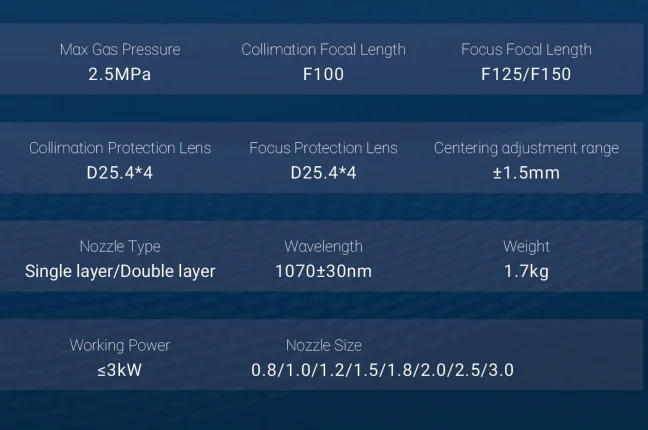 Specifications