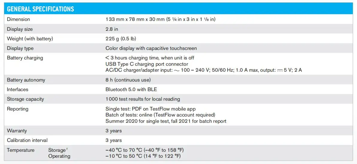 2021 Exfo Power Meter Expert Px1prosfoas22 Updated From Exfo