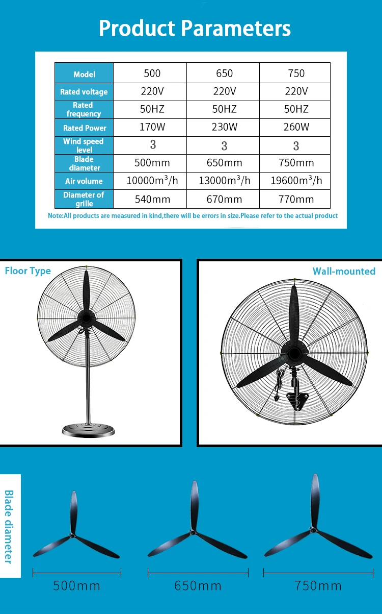 Industrial Electric Wall-mounted Fan, 220V, Plastic - detail 24