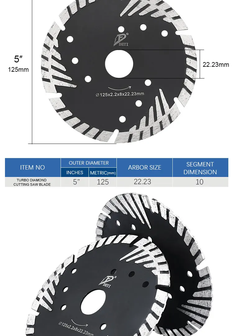 product 5inch 125mm hot pressed diamond turbo sintered circular saw blade for stone granite marble-15