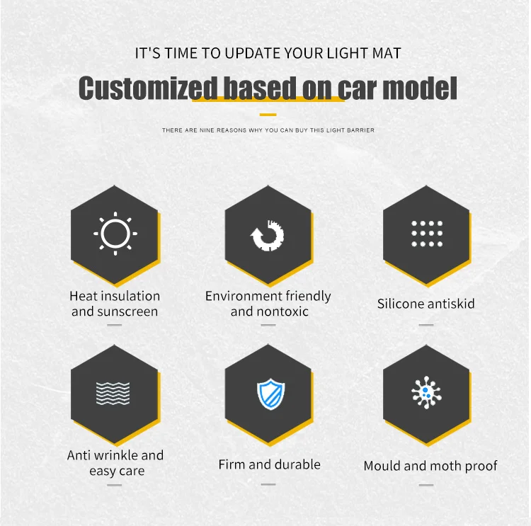 Contemporary Style Dashboard Mat Cover Fabric Multiple Specifications