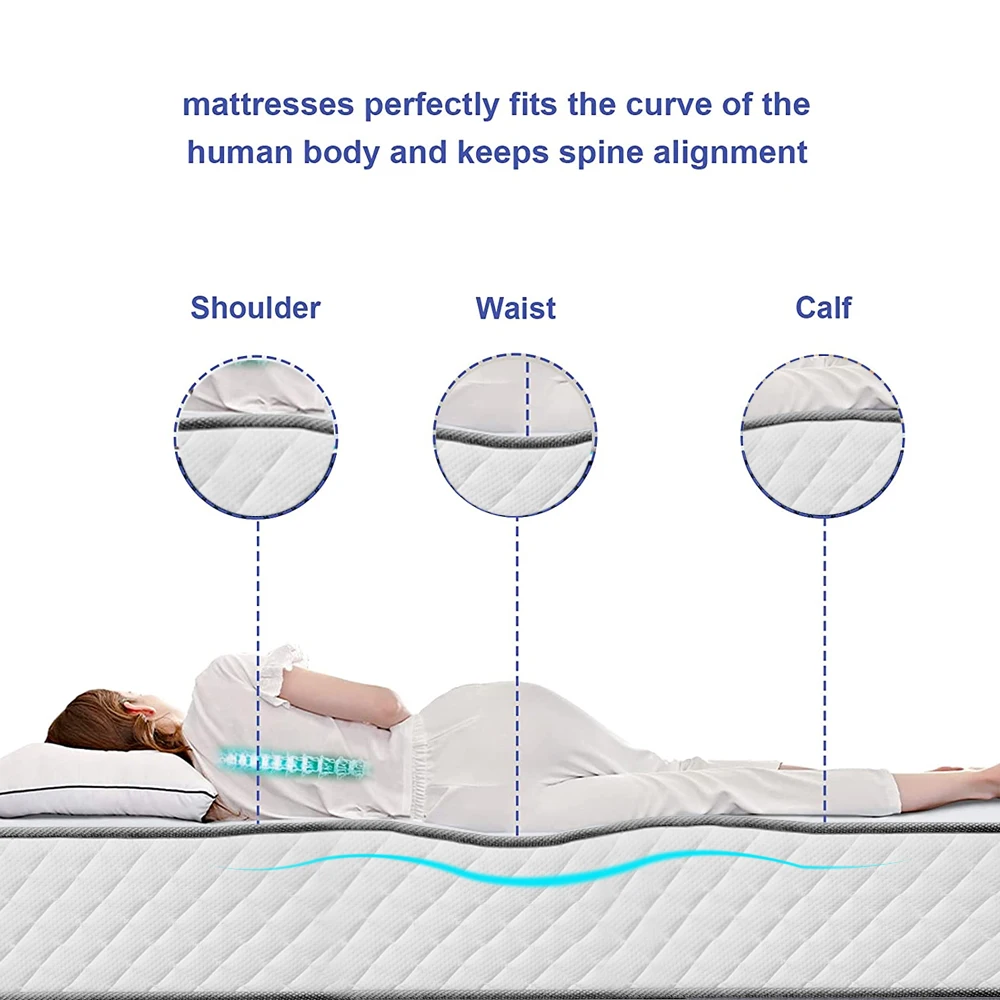 Комфортный дешевый матрас бесплатный образец гелевый премиум для спальни из пены с эффектом