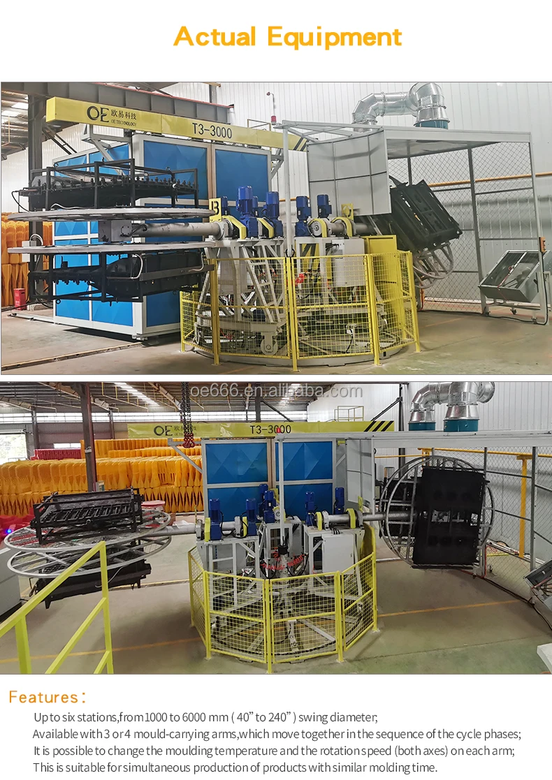 Oe Carrousel Rotomolding Machine With 3 Or 4 Mouldcarrying Arms Buy