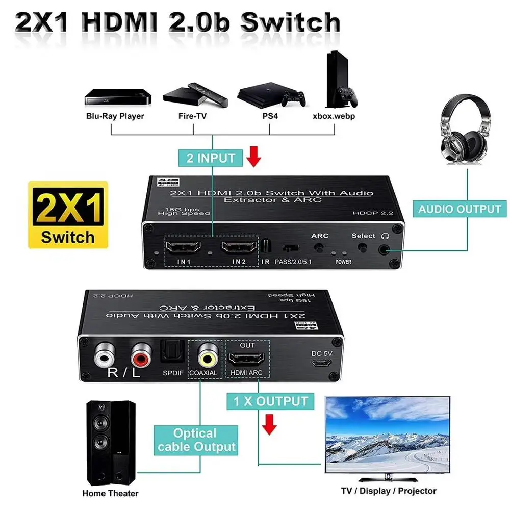 2x1 for HDMI 2.0b ARC 4K 60Hz Switcher 3.5mm R/L Coaxial SPDIF Audio Extractor 2 Input 1 Output Conmutador Audio Video