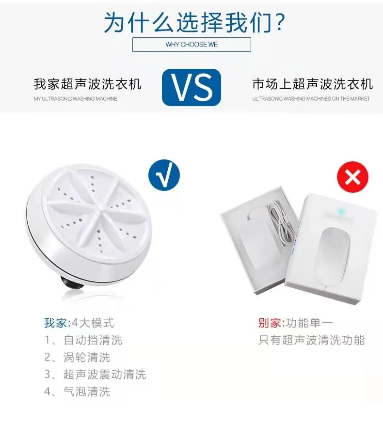 Ультразвуковая Портативная стиральная машина для путешествий