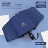 Automatic UV Navy Blue