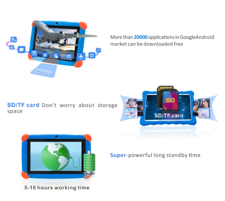 Wintouch Custom Logo Cheapest 7 Inch Wifi Kids Tablet PC Children Educational Android Gaming Kids Teblets