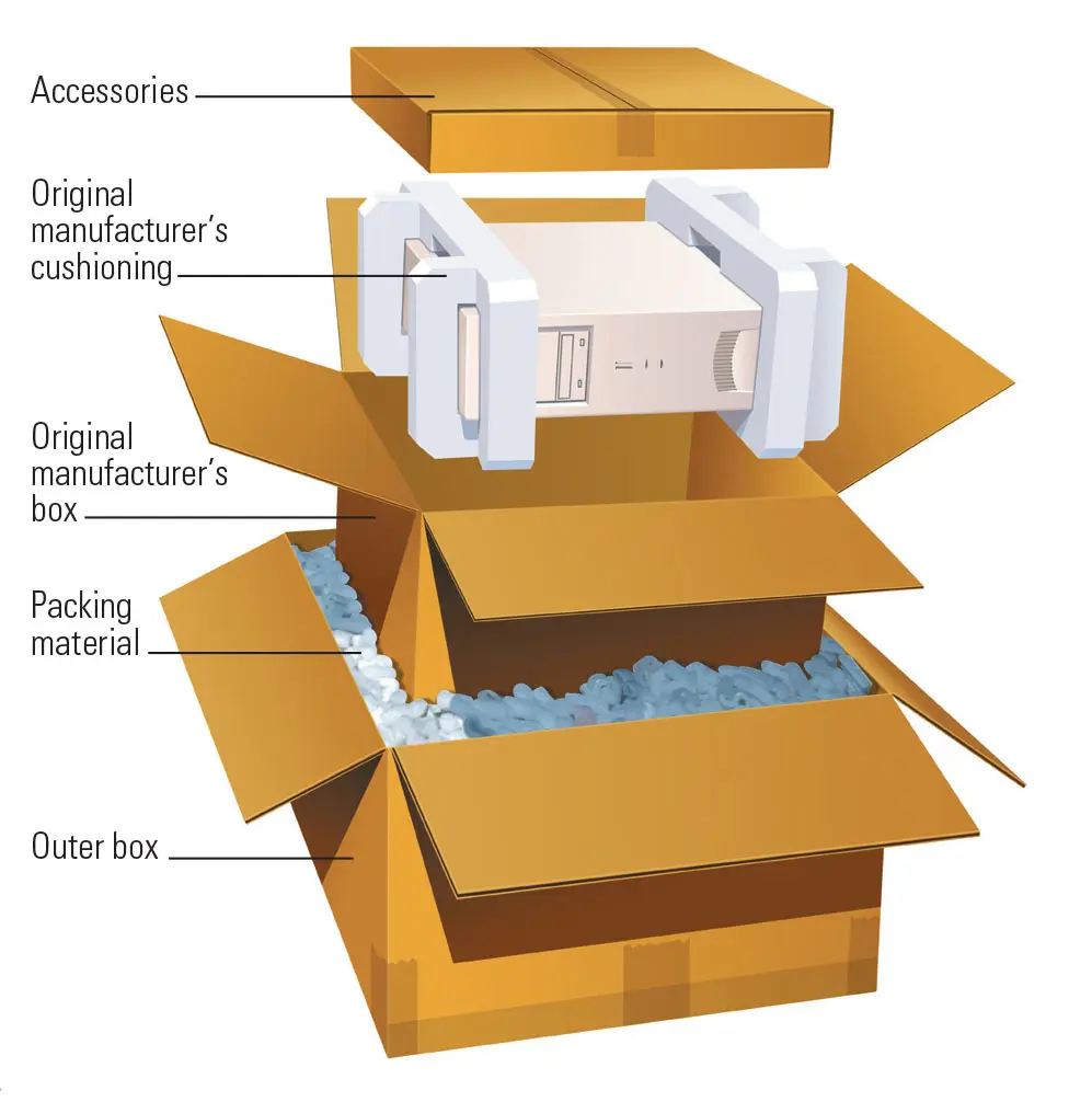 Original packaging. Как упаковать компьютер для перевозки. Outer Box. Package for Computer.