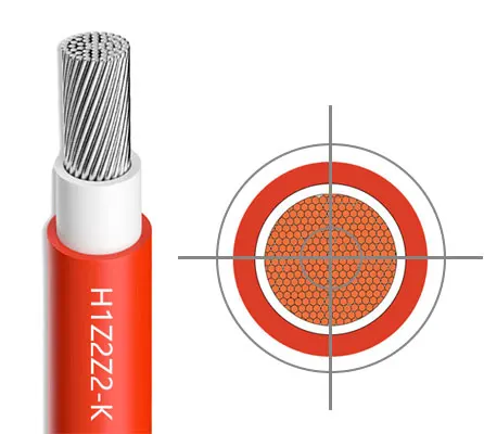 Tuv Twin Core Solar Wiring 2.5mm 4mm 10mm 16mm H1z2z2-k Copper Dual Power Panel Connector Accessories Pv 6mm2 Dc Solar Cable 6mm插图6